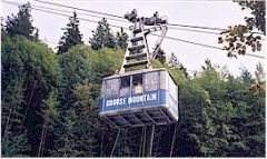 Blue Skyride, Grouse Mountain, British Columbia