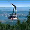 Red Skyride, Grouse Mountain