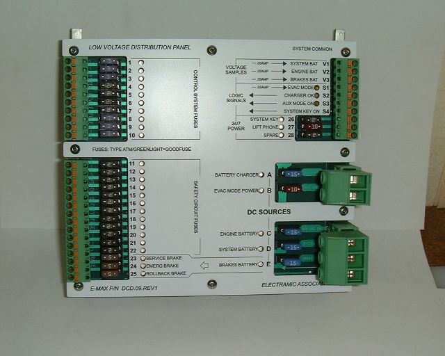 DC distribution.1