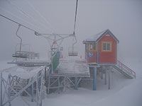 Summit at Silver Star