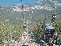 Gondola at Heavenly