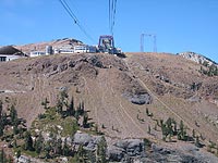 High Camp Cable Car at Squaw Valley, CA
