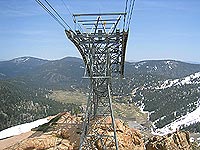 High Camp Cable Car at Squaw Valley, CA