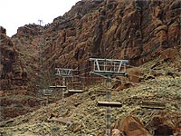 Scenic Ride at Portal Vistas